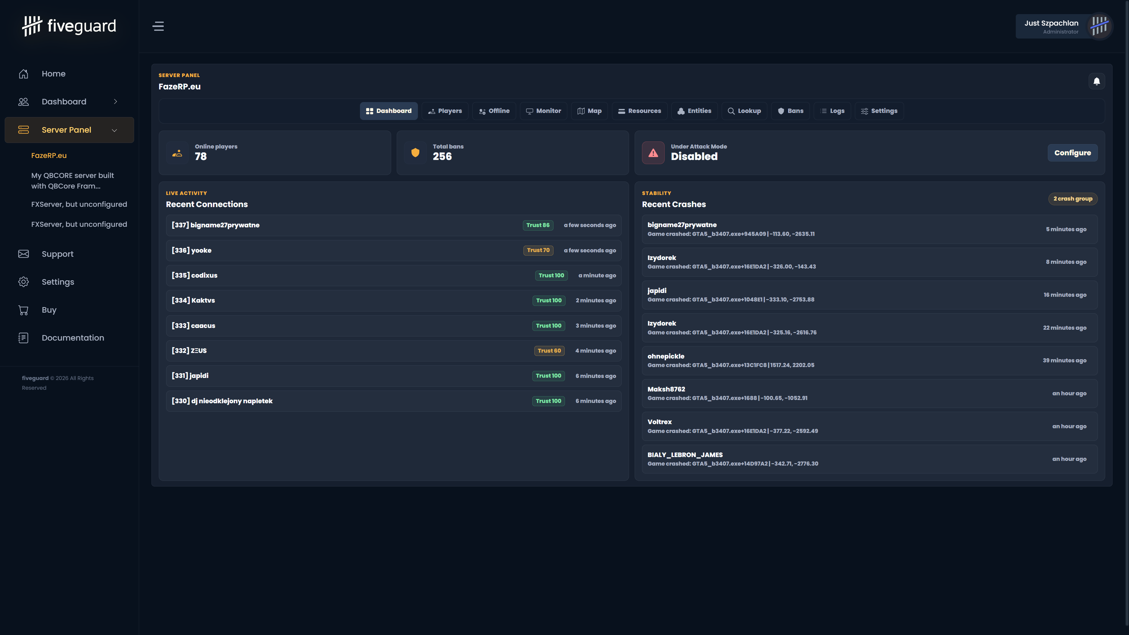 FiveGuard server panel preview