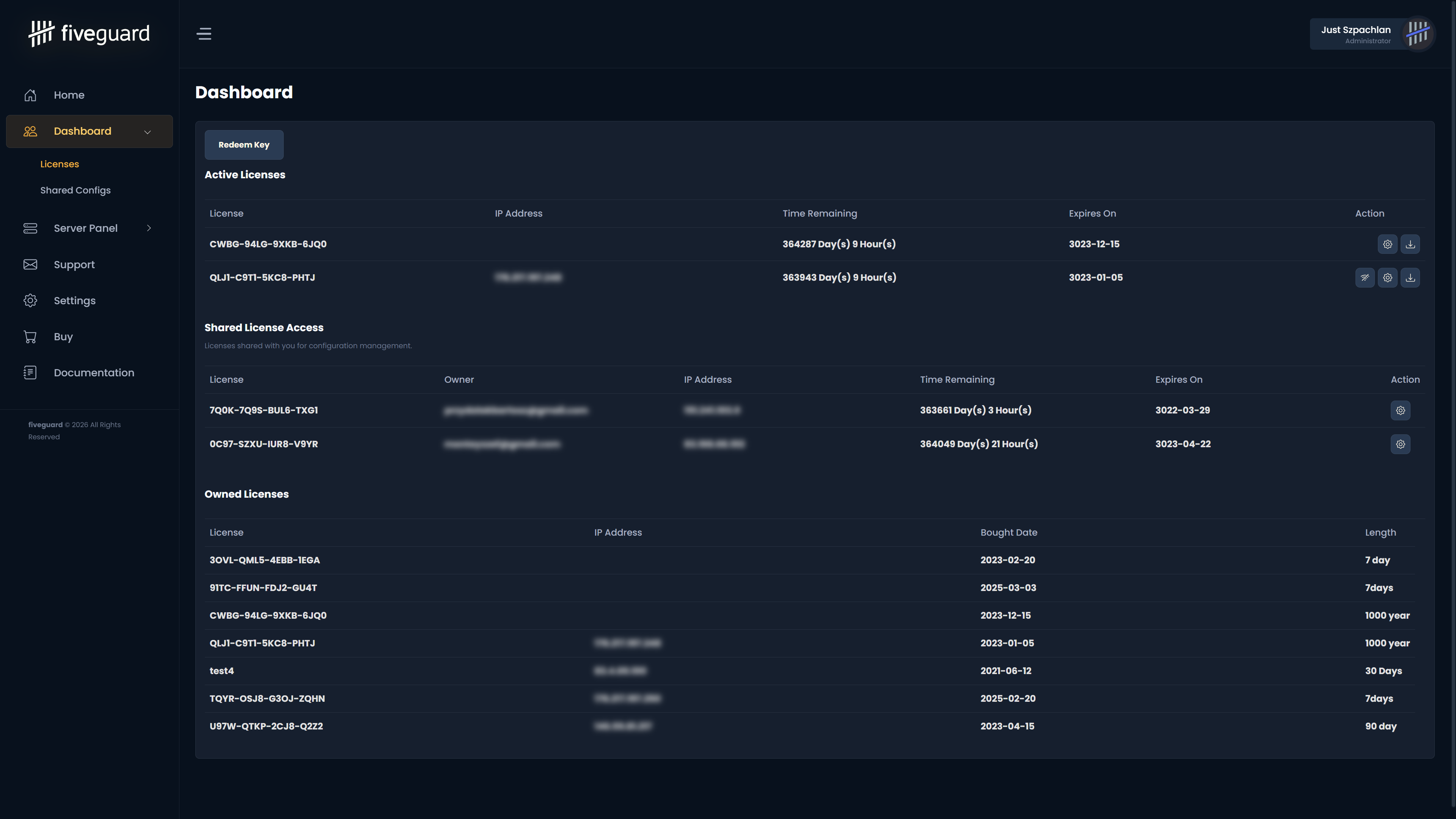 FiveGuard license dashboard preview